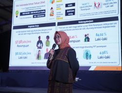 Apresiasi Program Women Ecosystem Catalyst, Pemerintah Tawarkan Kerja Sama di Pendanaan dan Riset